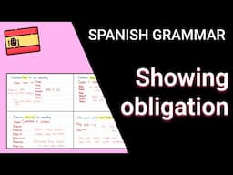 How to show OBLIGATION in Spanish!