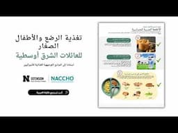 Listen in Arabic (Sudanese Families) – Allergen Foods