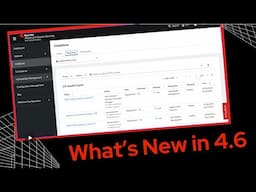 RHACS Product Update: What's New in 4.6!