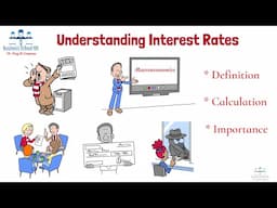 Understanding Interest Rates | Macroeconomics | From A Business Professor