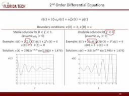 Solving the Aircraft Equations of Motion