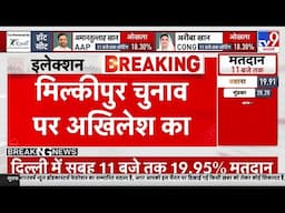 Milkipur By Election Voting: मिल्कीपुर चुनाव पर अखिलेश यादव क्या बोले? BJP | Samajwadi Party