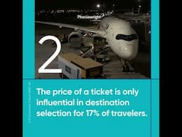 5 key findings on how American travelers shop and book air - #Phcouswright research