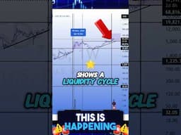 🚨 NEW LIQUIDITY CYCLE CONFIRMED!!!