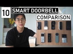 2024 ULTIMATE Smart Video Doorbell Test Review