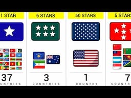 How Many Countries Have The Same Number of Star