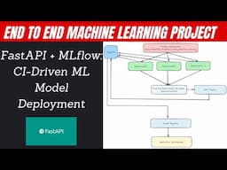 17. FastAPI + MLflow: CI-Driven ML Model Deployment