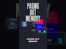 What is Disk Paging? Virtual Memory Explained!