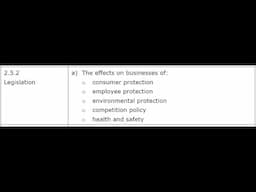 2.5.2 Legislation 3 - Environmental Protection