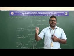 22ESC142 Introduction to Electrical Engineering 22 Scheme NEP