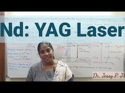 Nd: YAG LASER