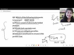 PYQ Virus, Viroid, Prion | Previous Year Question class11 | Biological Classification| NEET |NCERT