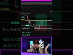 LIVE TRADING BITCOIN: How I Make Thousands Day Trading!