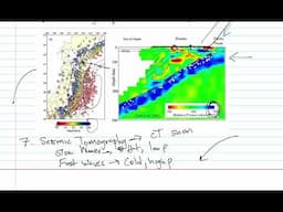 Plate Tectonics 2, Evidence for Tectonics