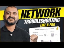 Network Troubleshooting for Beginners - 3 commands , 1 framework,  3 methods