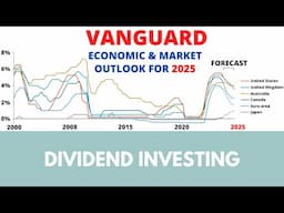 Vanguard economic and market outlook for 2025