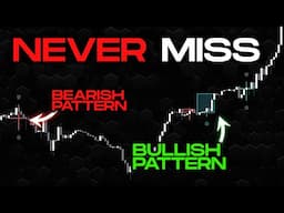 Amazing Candlestick Pattern Indicator (Profitable Strategy)