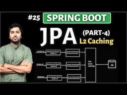 Spring boot : JPA (Part-4) | Second Level Caching | L2 Caching