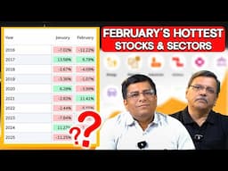 What does SEASONALITY say for the markets in February?