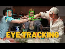 Eye Direction Tracking from Single Image with AI