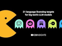 BIG TECH BATTLE OVER A.I. - Content publishers that Big Tech may eye for training LLMs