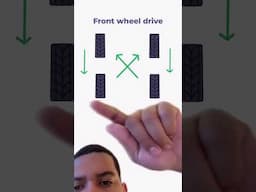 Tire rotation patterns pt. 1: Front Wheel Drive #shorts