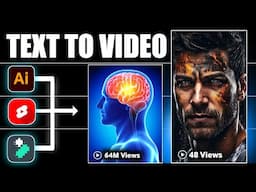 AI Text-to-Video: How to Generate Unlimited Videos with AI