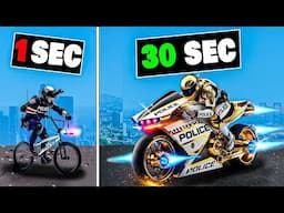 Every 30 seconds my police bike gets more expensive in GTA 5