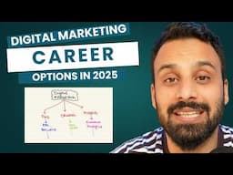 Introduction to digital marketing career options in 2025