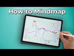 The Ultimate Guide to the PERFECT Mindmap (6-Step Checklist)