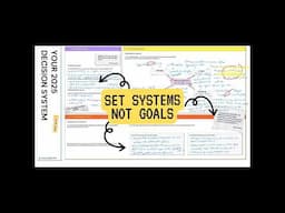 5 Questions to Answer in Your 2025 System