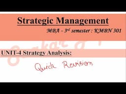 Strategic Management Unit 4 MBA - 3rd Semester: KMBN 301 UNIT-4 Strategy Analysis mba 2025 exams