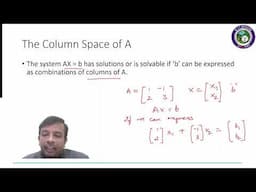 Basic Signal Processing  21ECE33 Fundamental Subspaces of Matrices