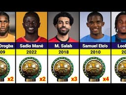 African Footballer of the Year Award Winners 1970 - 2024