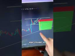 EASIEST Forex Strategy EVER!