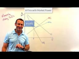 Graphing a Monopoly (or Monopolistically Competitive) Firm Making Profits