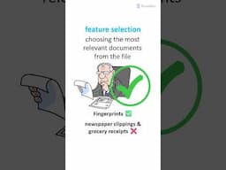 Difference Between Feature Selection vs Feature Extraction in #MachineLearning Explained in 1 Minute