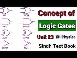 What are Logic Gates in digital electronics? XII Physics #electronics #logicgates