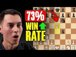 This 1.e4 Gambit Will Shock Your Opponents by Move 3