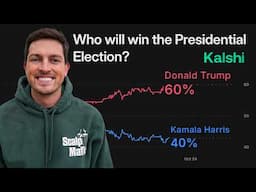 How to Trade the 2024 Presidential Election