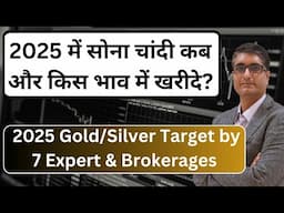 🔥Breaking : Different brokerage house targets for 2025 | Gold price predictions 2025