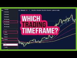 Crypto Trading Timeframes for Beginners!!