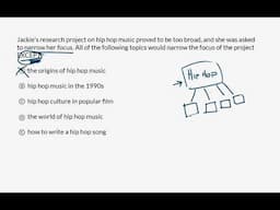 Recognizing relevant information | Worked example | Praxis Core Writing | Khan Academy