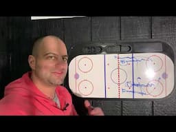 1 on 1 Tip for Forwards - Use SPEED to deceive defenseman and win more 1 on 1's (hockey positioning)