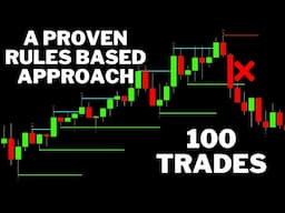 A Different Way to Do Market Structure Objectively - 70% Success Rate 100 Tests