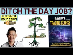 Make Your Money Work For You - Trend Following by Rayner Teo