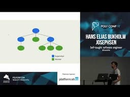 Elixir FFI with Rust · Hans Elias Bukholm Josephsen