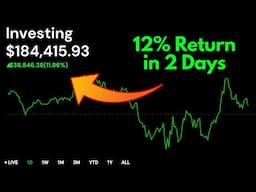 How to Trade Credit Spreads - Options Traders Must Watch!