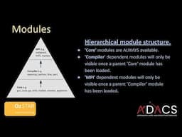 OzSTAR Training - Modules