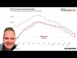 Did home sales momentum fizzle in December?